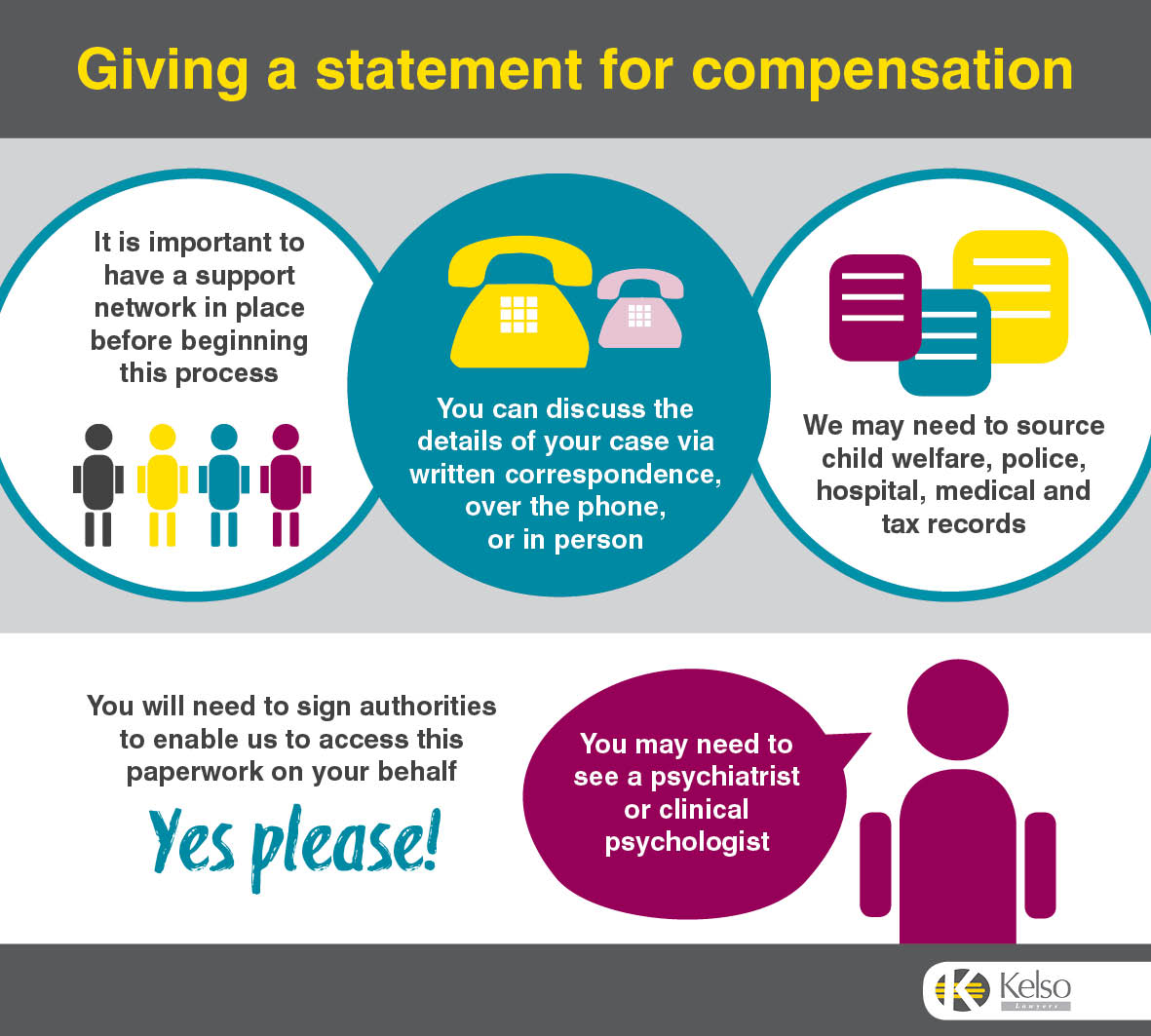 giving-a-statement-for-compensation
