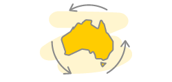 national redress scheme